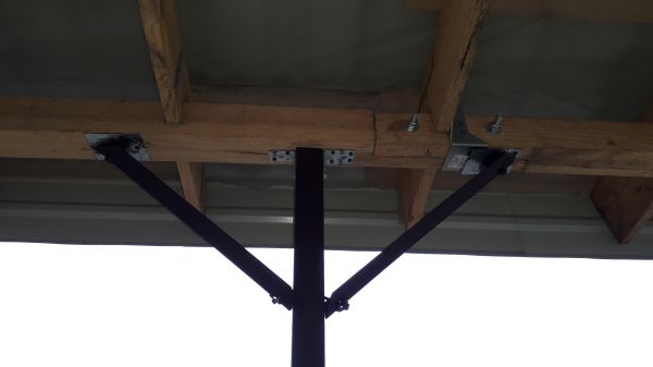 Beam And Joist Stabilization